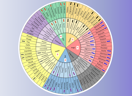 Screenshot 2024 04 28 at 10.07.51 PM.png