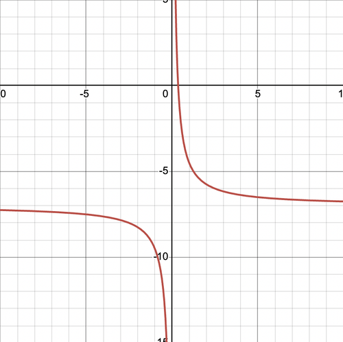 Screen Shot 2024 04 28 at 1.50.28 PM.png