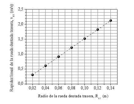 Grafica.png