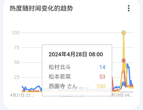 Screenshot 20240428 222951.jpg