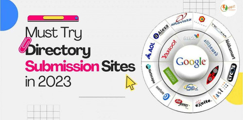 submission sites 1 1 1 11zon 1170x576.jpg