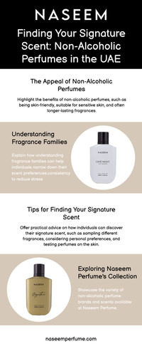 Finding Your Signature Scent Non Alcoholic Perfumes in the UAE.jpg