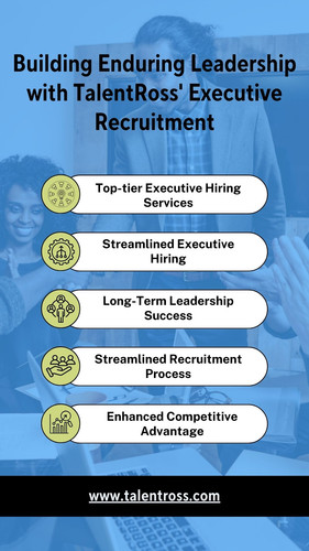 Building Enduring Leadership with TalentRoss' Executive Hiring Services.jpg