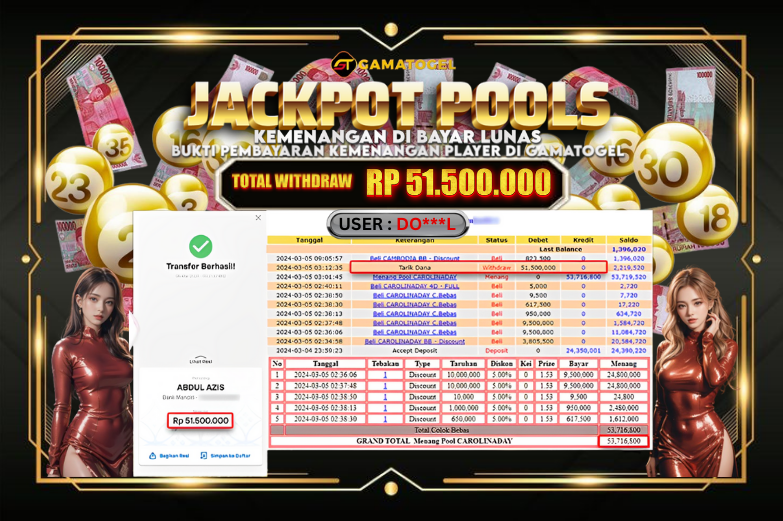 gamatogel-jackpot-togel-pasaran-carolina-day-rp51500000--lunas-05-18-22-2024-03-06