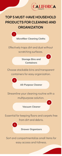 Top 5 Must Have Household Products for Cleaning and Organization.jpg