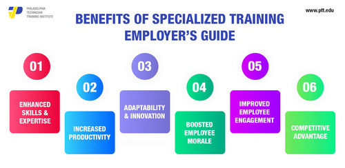 Benefits Of Specialized.jpg