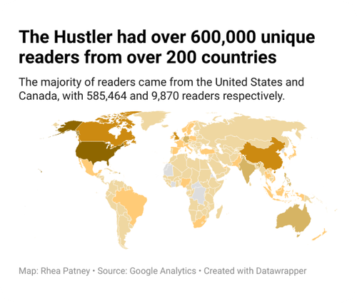 1etcu the hustler had over 600 000 unique readers from over 200 countries 1.png