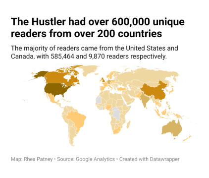 1etcu the hustler had over 600 000 unique readers from over 200 countries 1.png