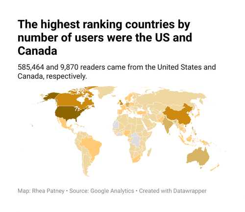 1etcu the highest ranking countries by number of users were the us and canada 4.png