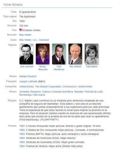 El apartamento ficha