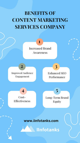 Content Marketing Services Company.jpg