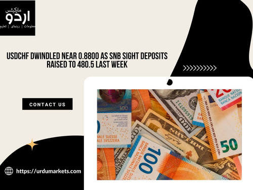 USDCHF dwindled near 0.8800 as SNB Sight Deposits raised to 480.5 Last Week.jpg