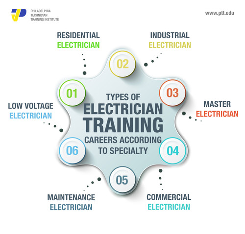 Abstract Cycle copy.jpg