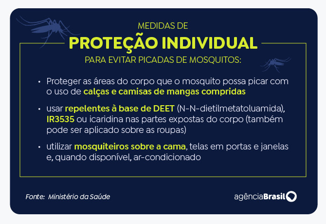 protecao copy