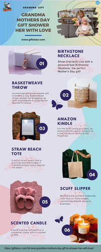 Grandma Mothers Day Gift Shower Her with Love.jpg