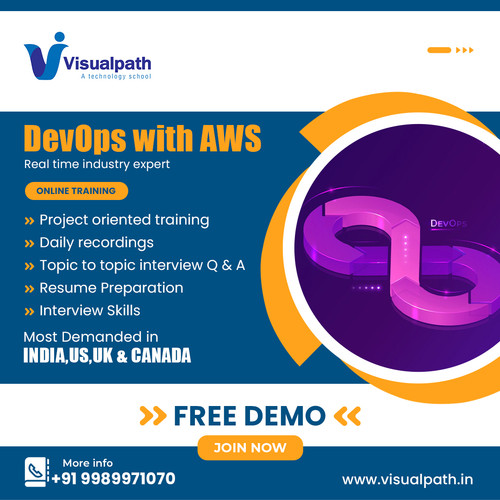 DevOps Training in Hyderabad | DevOps Training.jpg