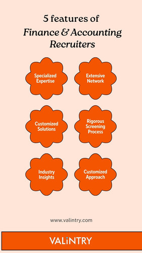 Finance & Accounting Recruiters.jpg