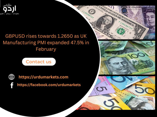 GBPUSD rises towards 1.2650 as UK Manufacturing PMI expanded 47.5% in February.jpg