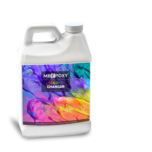 Leading Resin Manufacturers in India.png