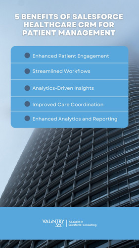Salesforce Healthcare CRM patient management.jpg