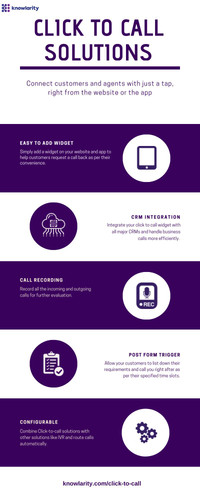 Click To Call Solution Benefits & Features.jpg