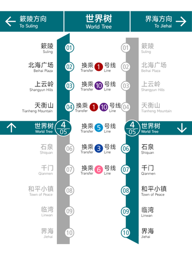 世界树 竖直路线图1.png