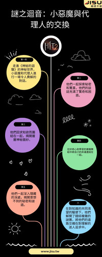 謎之迴音：小惡魔與代理人的交換.jpg