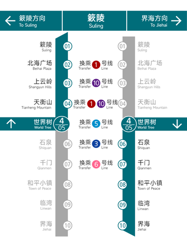 世界树 竖直路线图1.png