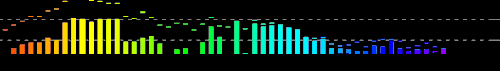 mzikgif131ckrz