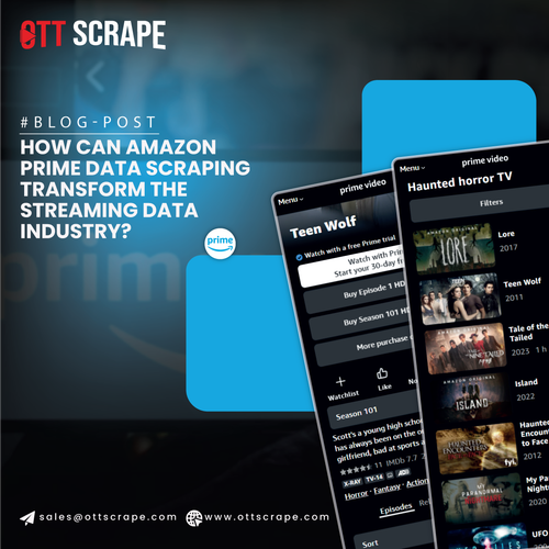 How Can Amazon Prime Data Scraping Transform the Streaming Data Industry.png