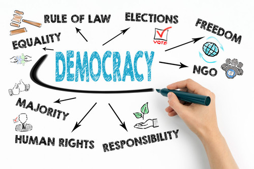 Democracy Concept. Chart with keywords and icons on white background.jpg