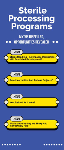 Sterile Processing.jpg