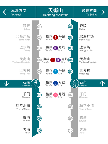 石泉 竖直路线图2.png