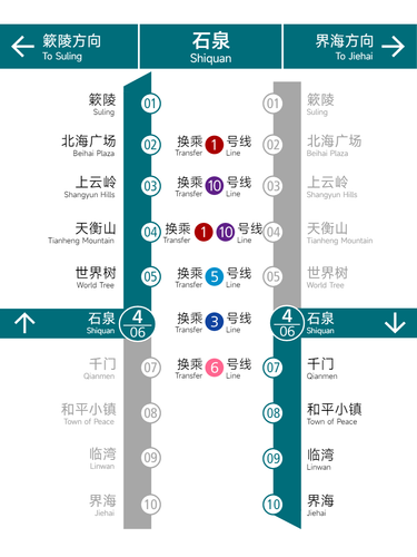 石泉 竖直路线图1.png