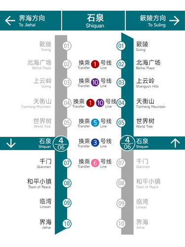 石泉 竖直路线图2.png