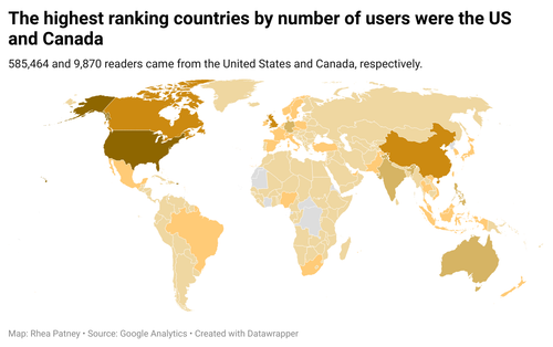 1etcu the highest ranking countries by number of users were the us and canada.png
