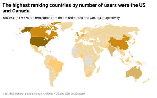 1etcu the highest ranking countries by number of users were the us and canada.png