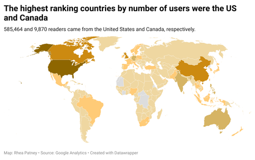 1etcu the highest ranking countries by number of users were the us and canada.png