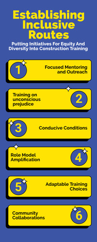 Establishing Inclusive.jpg