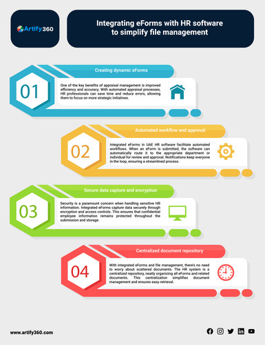 Experience Excellence: Dubai's Best HR Software Solutions.jpg