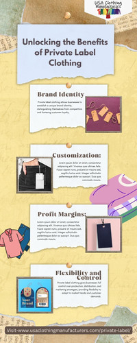 Unlocking the Benefits of Private Label Clothing.jpg