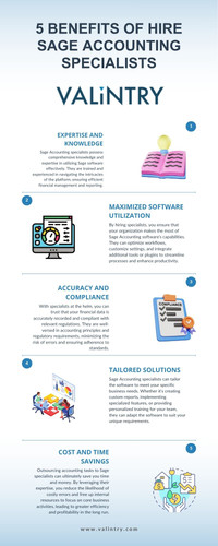5 Benefits of Hire Sage Accounting Specialists.jpg