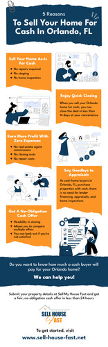 Why Should You Sell Your Orlando, FL, For Cash Sell My House Fast.jpg