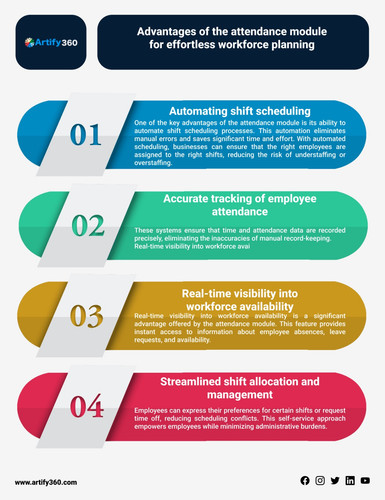 Leading the Way: Best HR Software in UAE.jpg