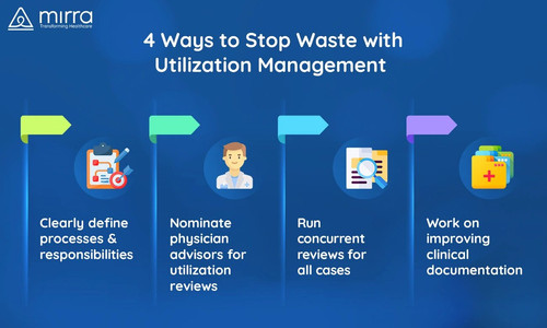 4 Ways to Stop Waste with Utilization Management | Mirra Healthcare.jpg