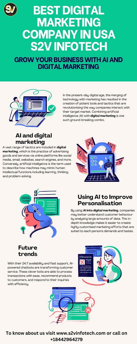 Grow your business with AI and digital marketing in s2vinfotech.jpg