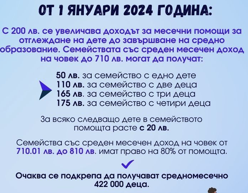 Screenshot 2024 01 12 at 16.37.09.png