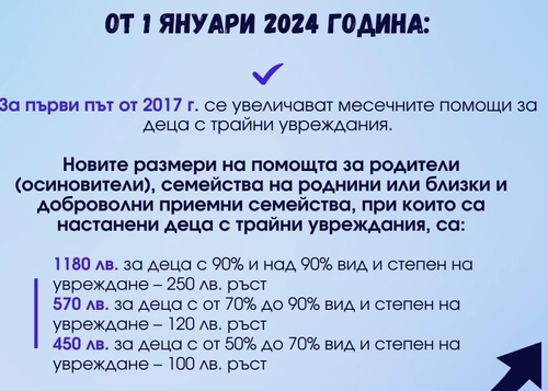 Screenshot 2024 01 12 at 16.37.26.png