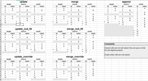 data analyze it gpt.png