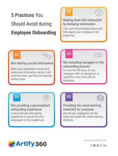 HR Software Guides You Through 5 Practices to Avoid for Integration Success.jpg